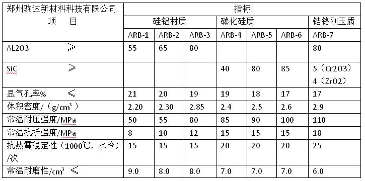 偠tͻuָ(bio)